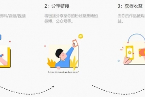 分享就能赚钱的虚拟项目,人人都可以直接上手操作