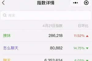 0 成本月入过万的 PUA 网络赚钱项目!