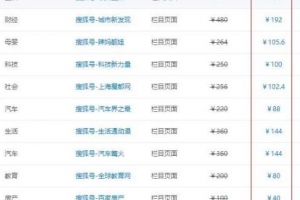 赚钱的小生意之软文必赚项目