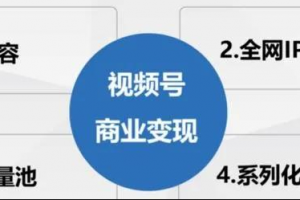微信视频号中 3 个适合小白的门槛副业赚钱项目