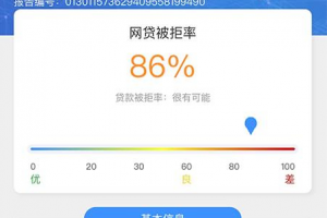 网上兼职做什么好?可以试试推广个人征信报告查询