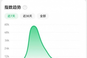 揭秘:投入5万的全自动游戏挂机项目!