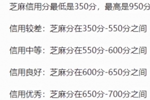 闲鱼无货源卖货赚钱,两个月变现12000元+