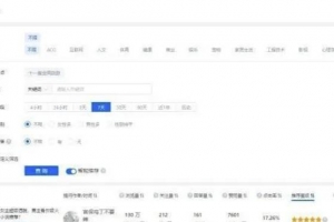 知乎引流技巧,核心的玩法!