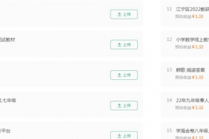 百度墨斗鱼正规项目,前期搬砖,后期每天躺赚100+,长期项目!