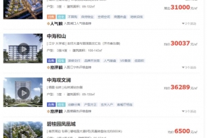 房地产公众号运营思路,变现+快速积累粉丝,玩法无私分享给你!