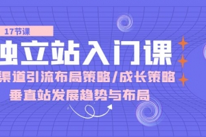 独立站入门课:多渠道引流布局策略/成长策略/垂直站发展趋势与布局