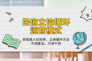 民宿立体循环运营模式:民宿高入住效率,立体循环方法,只讲干货(32节)