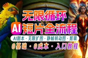 AI剪辑无限循环画面:新手轻松月入上万的秘技