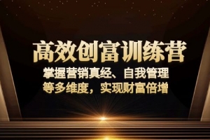 高效创富训练营:掌握营销真经、自我管理等多维度,实现财富倍增