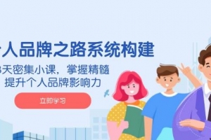 AI个人品牌之路系统构建,3天密集小课,掌握精髓,提升个人品牌影响力