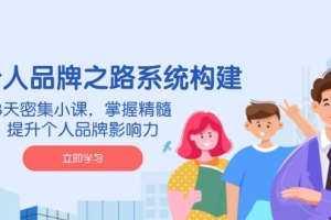 AI 个人品牌之路系统构建,3天密集小课,掌握精髓,提升个人品牌影响力