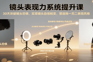 镜头表现力系统提升课,30天突破镜头恐惧实现自信蜕变,塑造独一无二表现风格
