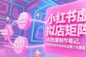 小红书虚拟店矩阵,AI批量制作笔记,自动发货加半自动化运营(7月更新)