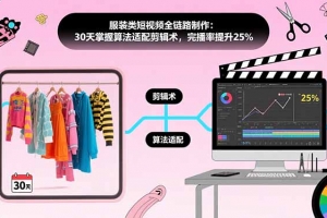 服装类短视频全链路制作:30天掌握算法适配剪辑术,完播率提升25%