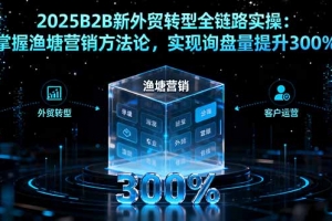 2025B2B新外贸转型全链路实操:掌握渔塘营销方法论,实现询盘量提升300%