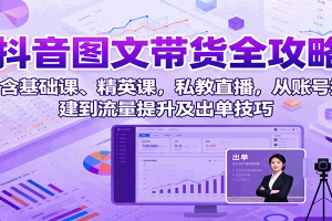 抖音图文带货全攻略:含基础课、精英课,私教直播,从账号搭建到流量提升及出单技巧
