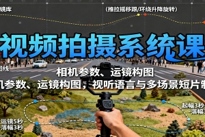 视频拍摄系统课:相机参数、运镜构图,视听语言与多场景短片制作